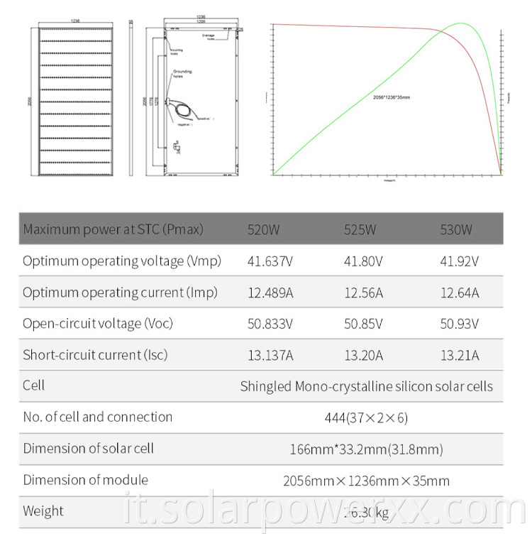 400W Solar Panel